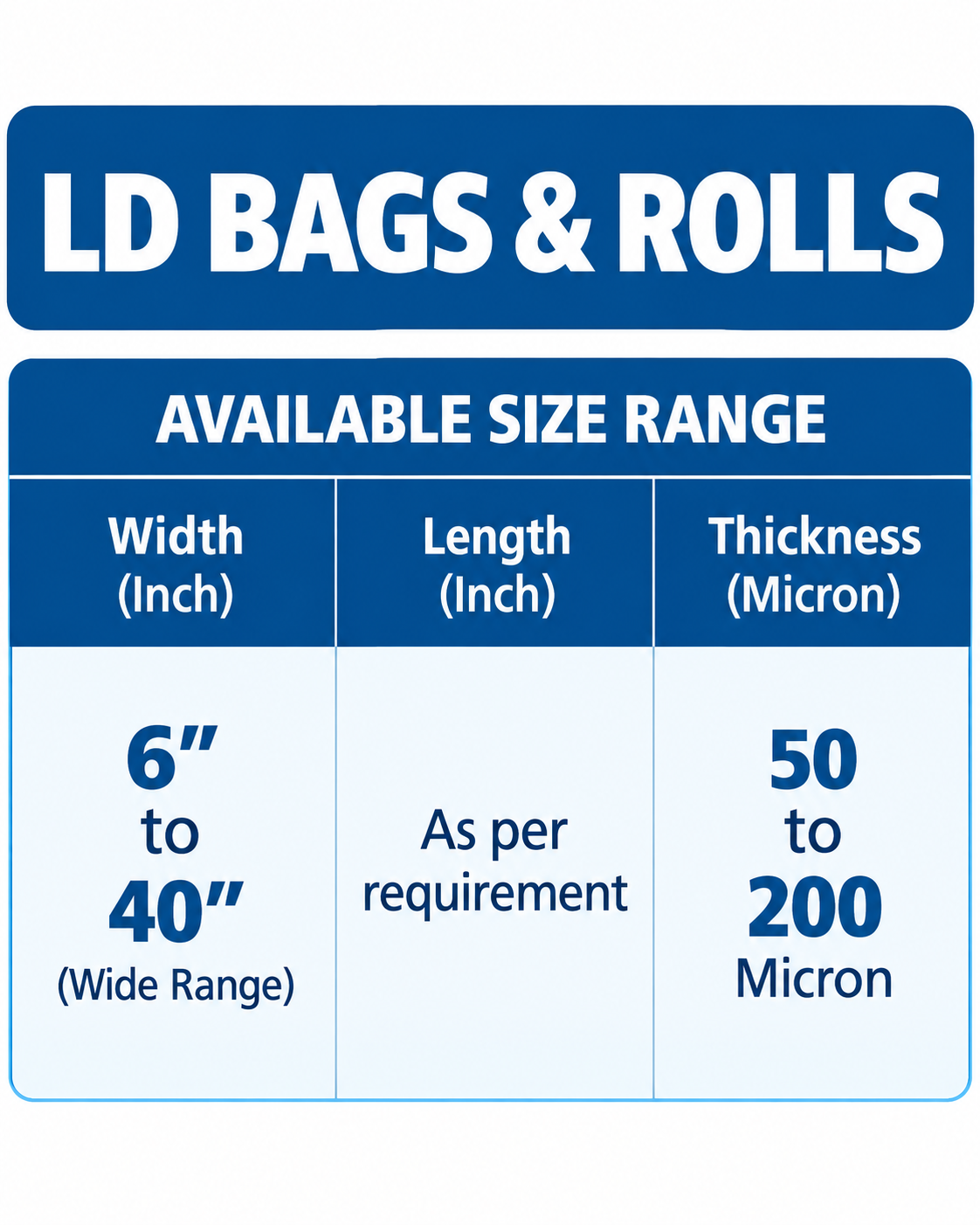 LD Bags and Roll Size Chart